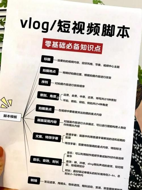 LOVE爱立方最新使用教程 手把手教你轻松上手