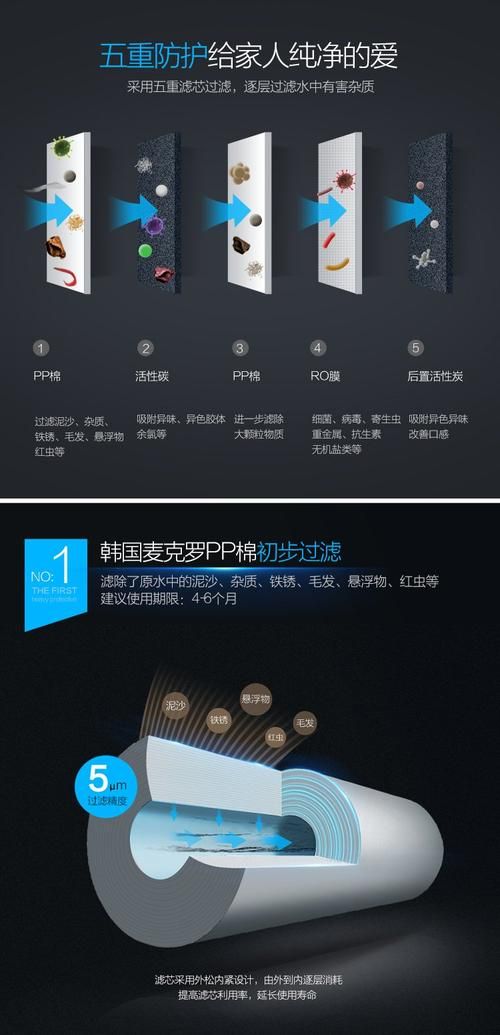 LOVE爱立方最新版本是多少 如何升级到最新版