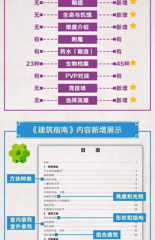 lu小说合集游戏官网新手入门指南与技巧