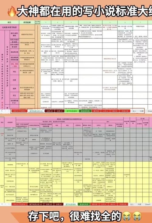 lu小说合集游戏官网新手入门指南与技巧