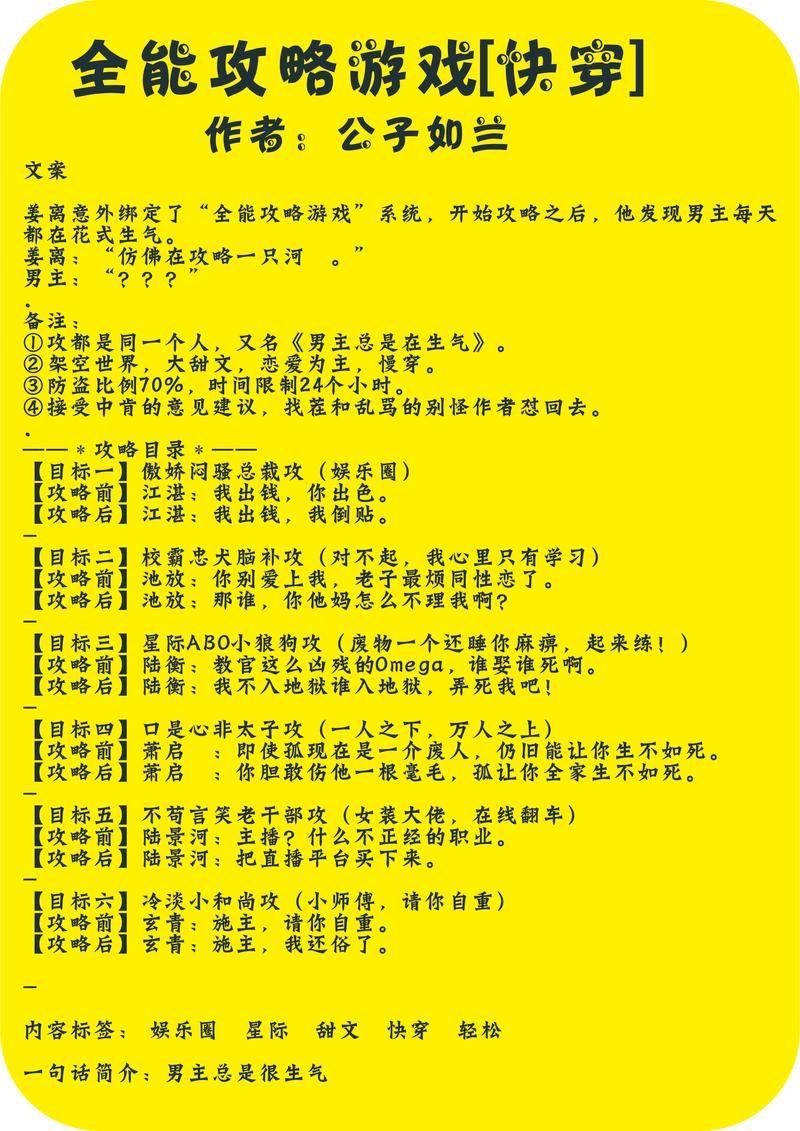 lu小说合集游戏官网新手入门指南与技巧