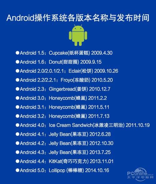 makinglovers在哪下载 安卓PC双平台下载教程