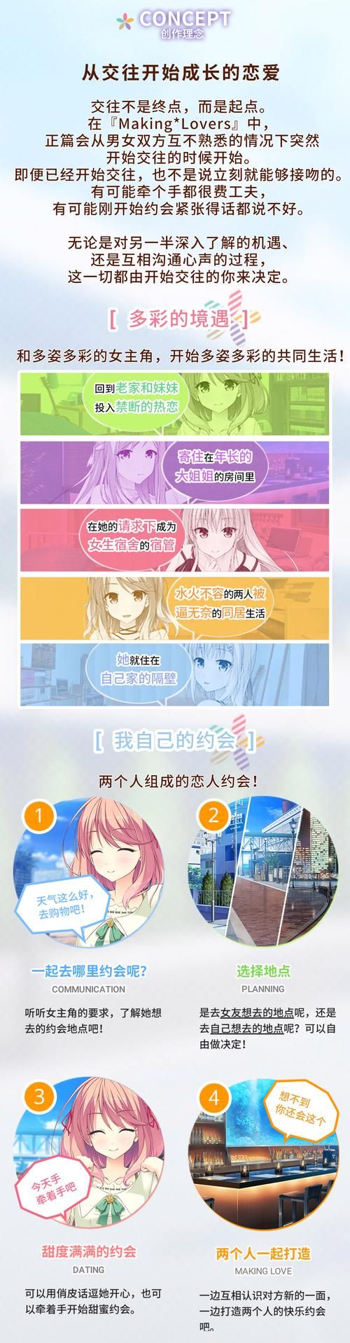 makinglovers安卓汉化版体验 中文剧情完整评测