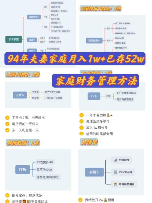 ManoftheHouse一家之主官网 家庭财务管理技巧分享