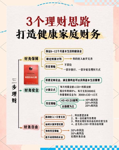 ManoftheHouse一家之主官网 家庭财务管理技巧分享