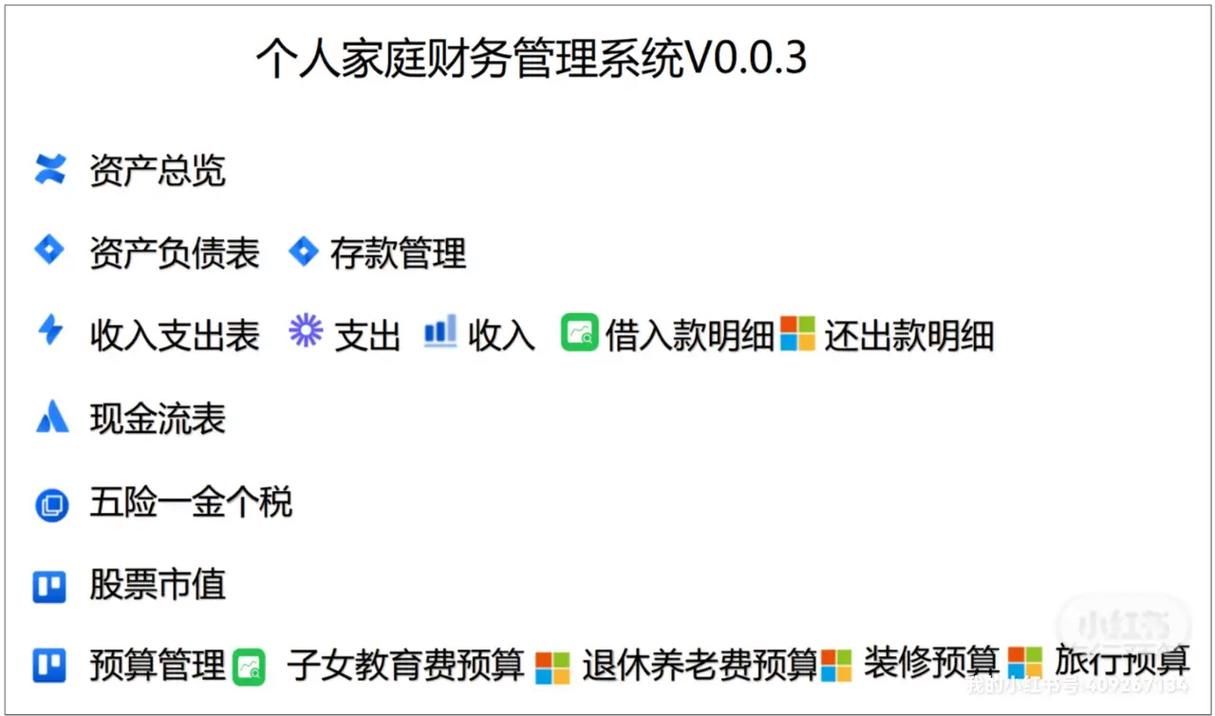 ManoftheHouse一家之主官网 家庭财务管理技巧分享