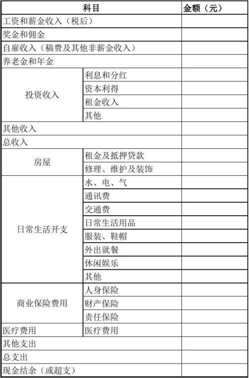 ManoftheHouse一家之主官网 家庭财务管理技巧分享