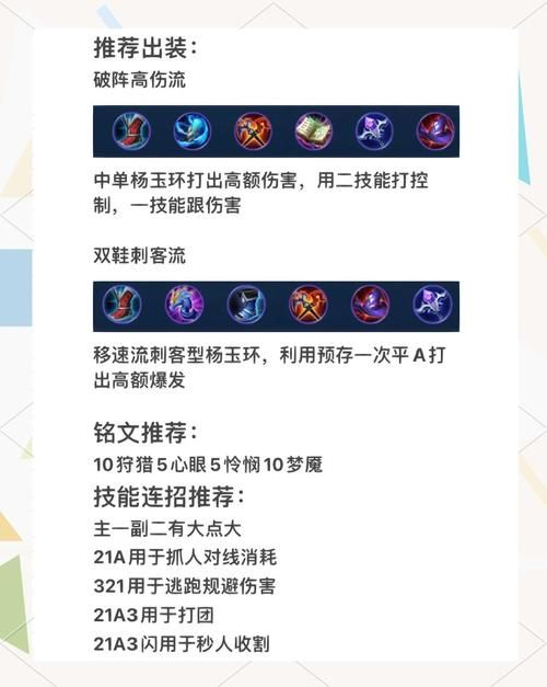 MM的密友杨过游戏怎么玩快速上手技巧分享
