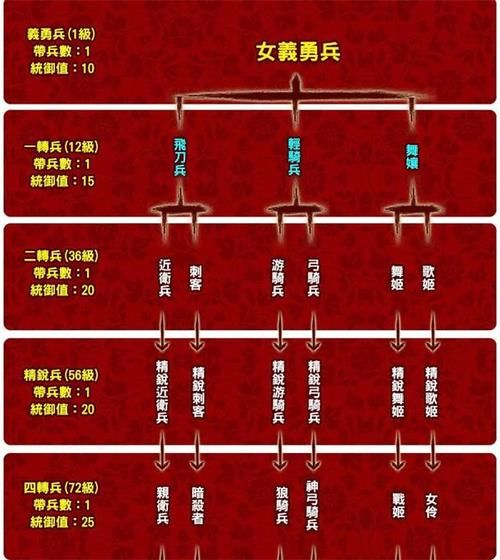 M上攻略合集下载地址大全 最新资源一键获取
