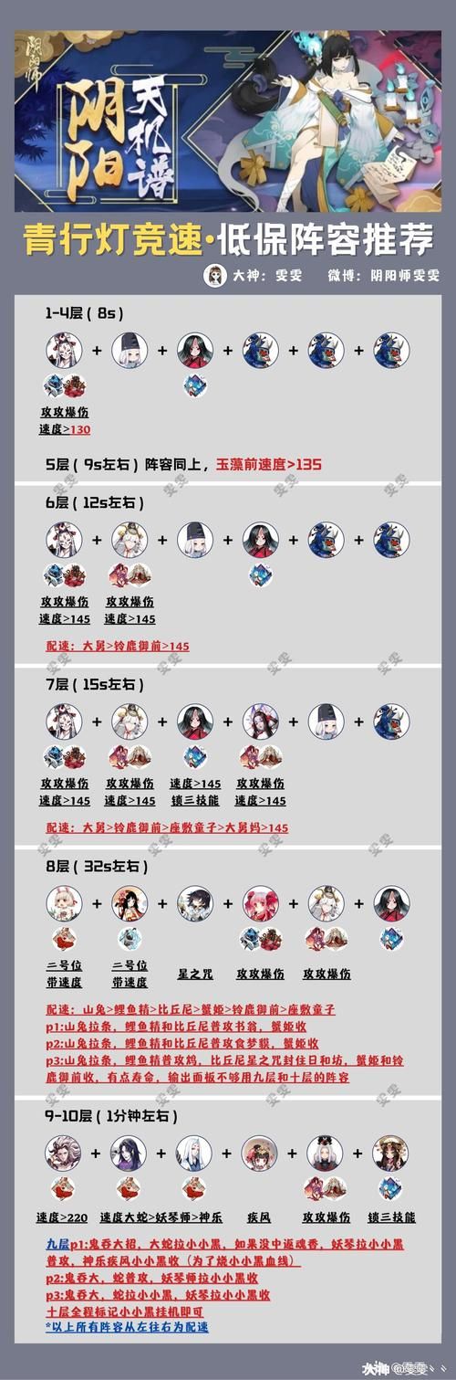 M上攻略合集下载大全 一次解决所有版本需求