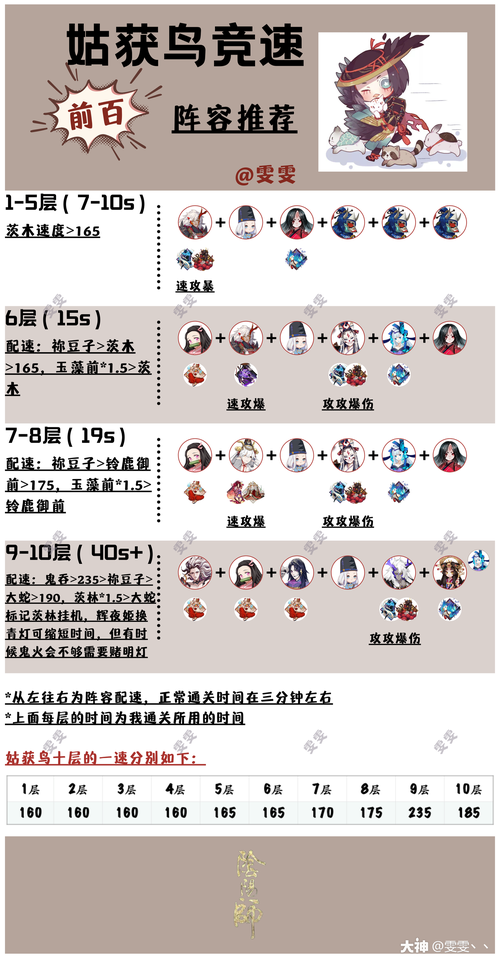 M上攻略合集下载大全 一次解决所有版本需求