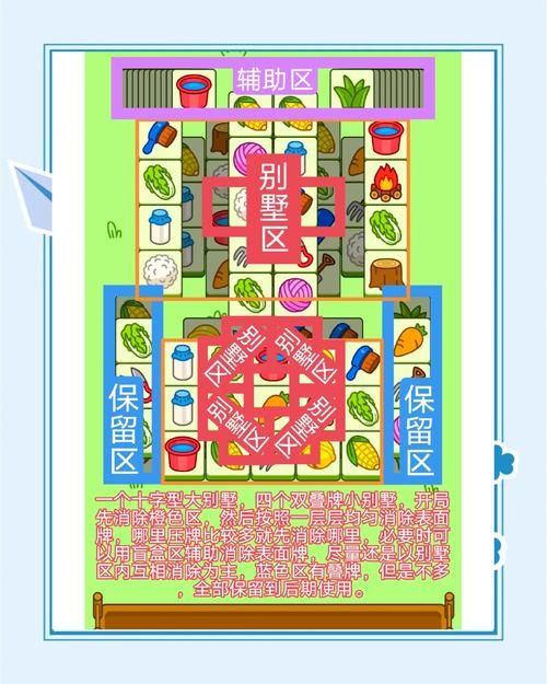 M上攻略合集安卓版详细攻略助你轻松通关