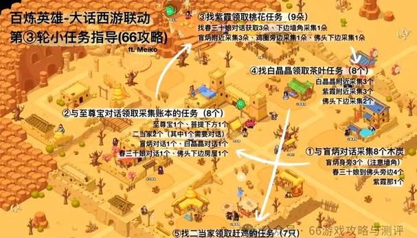 M上攻略合集安卓版详细攻略助你轻松通关