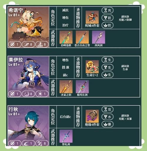 M上攻略合集安卓版详细攻略助你轻松通关