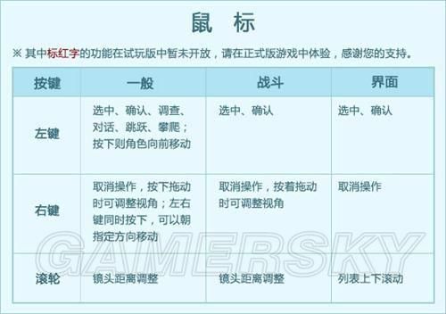 M上攻略合集官方网站汇集全网最全游戏秘籍