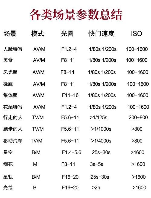 M上攻略合集最新分享 新手必看技巧大全