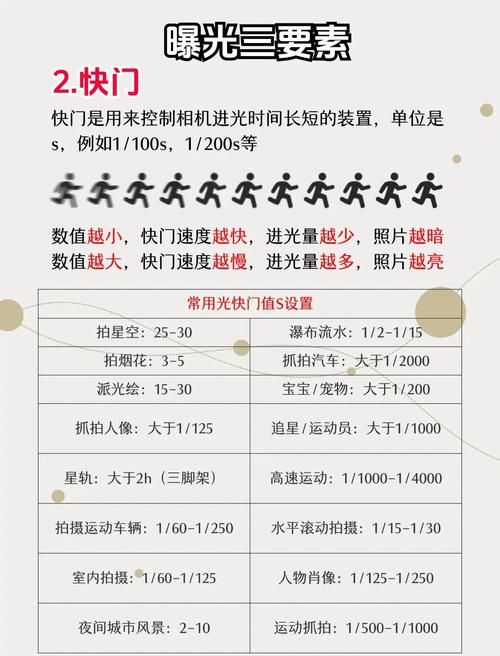 M上攻略合集最新分享 新手必看技巧大全