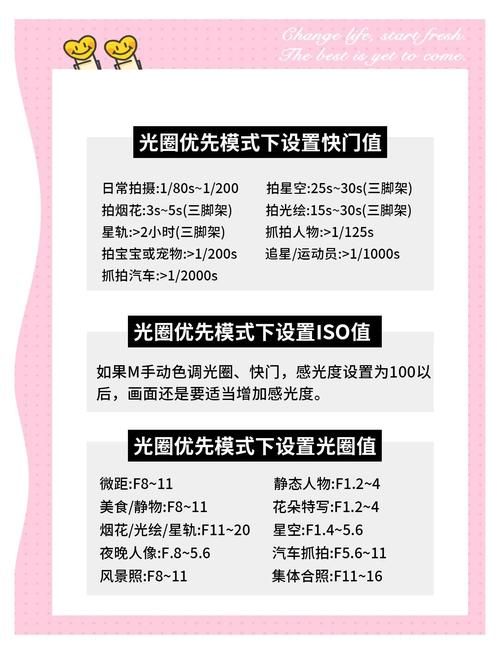 M上攻略合集最新分享 新手必看技巧大全