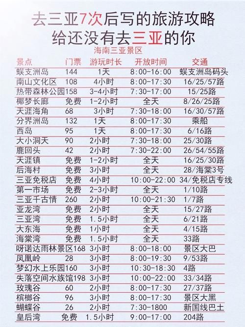 M上攻略合集最新版本是多少 详细版本信息解析