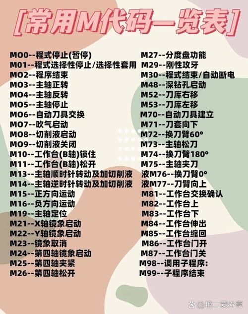 M上攻略合集最新版本是多少 详细版本信息解析