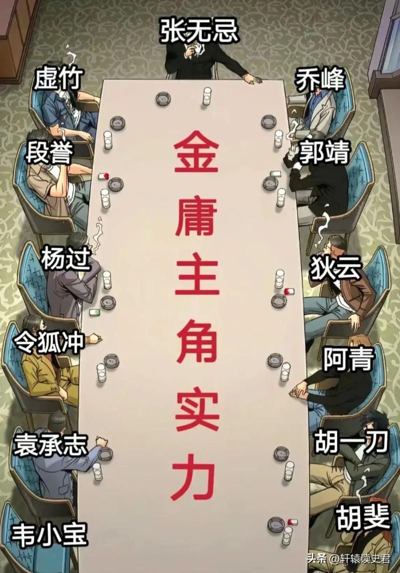 M上攻略合集杨过游戏剧情分支选择建议