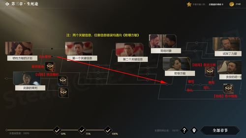 M上攻略合集杨过游戏剧情分支选择建议