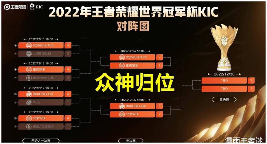 M上攻略合集杨过游戏剧情分支选择建议