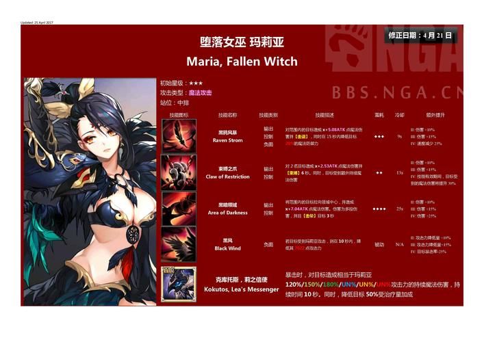 M上攻略合集汉化版最新更新内容详细介绍
