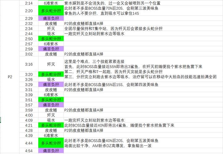M上攻略合集汉化版最新更新内容详细介绍