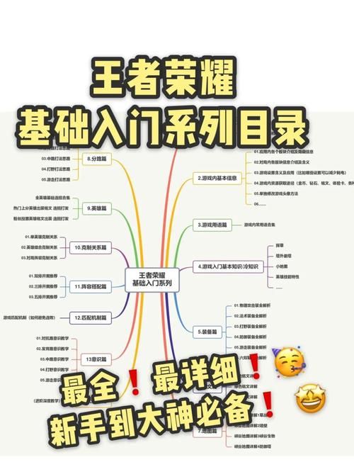 M上攻略合集游戏介绍 高手进阶技巧分享