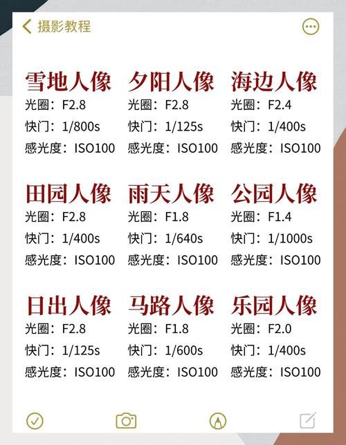 M上攻略合集游戏攻略大全 新手必备通关技巧分享