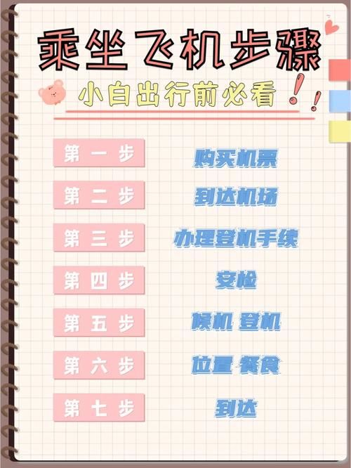 M上攻略合集游戏攻略大全 新手必备通关技巧分享