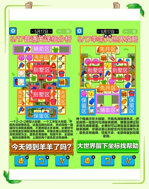 M上攻略合集游戏攻略大全 新手必备通关技巧分享