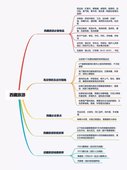 M上攻略合集游戏攻略大全 新手必备通关技巧分享