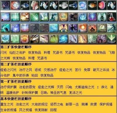 M上攻略合集游戏攻略大全 新手必备通关技巧分享