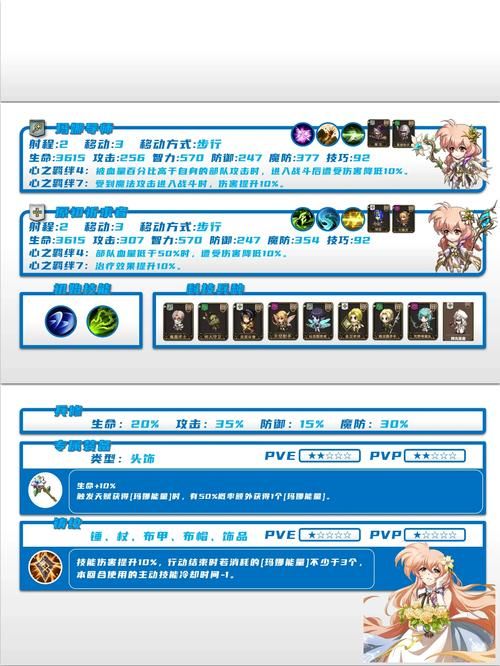 M上攻略合集游戏攻略大全 新手必备通关技巧分享