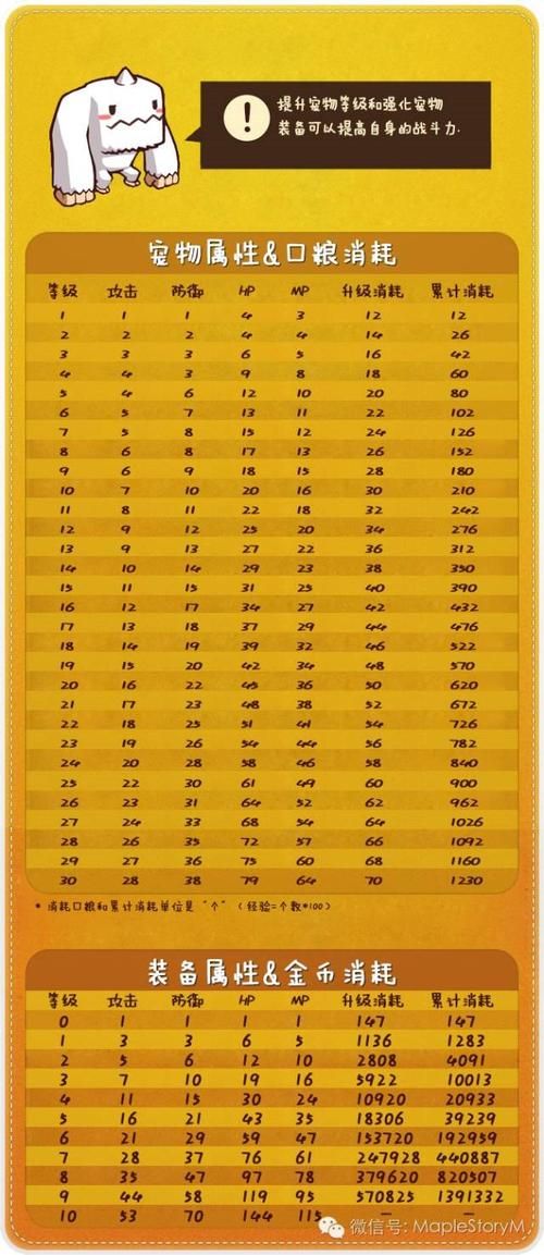 M上攻略合集版本大全 各版本优缺点对比分析