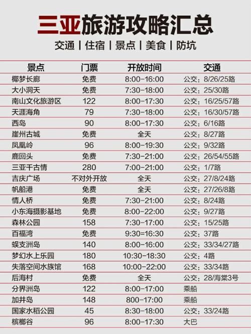 M上攻略合集版本大全 各版本优缺点对比分析