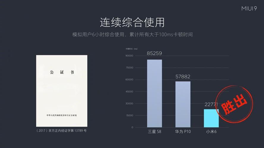 M决斗场安卓卡顿怎么办 优化设置提升流畅度