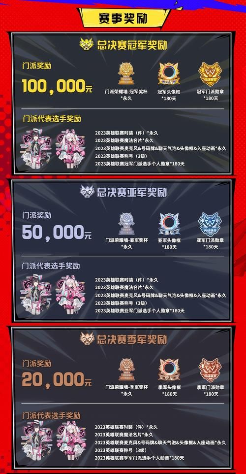 M决斗场最新活动来袭 限时奖励等你来拿