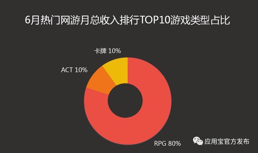 M决斗安卓汉化版评测 中文版游戏体验报告