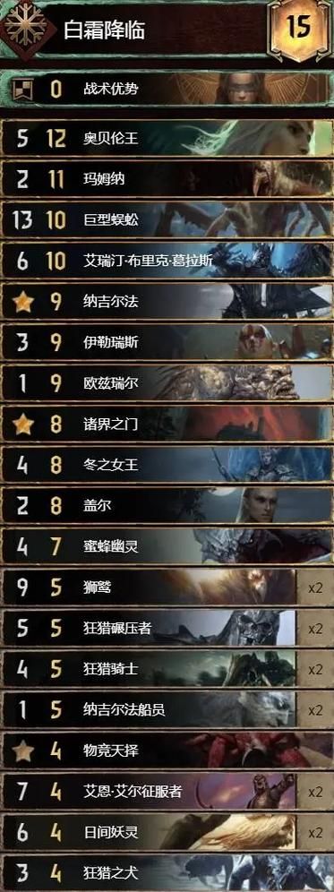 M决斗官方网站最新活动公告一览