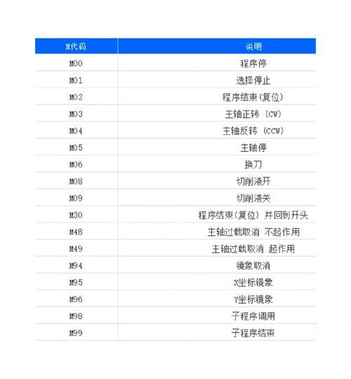 M决斗官方网站最新活动公告一览