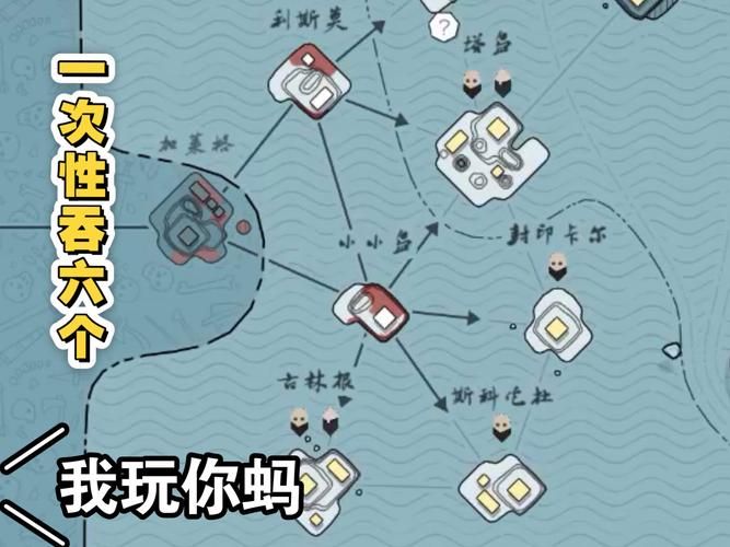 nekotto岛版本大全 从入门到精通全攻略
