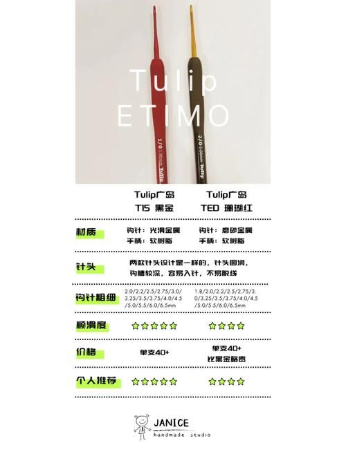 NLT合集最新版本与其他工具对比评测
