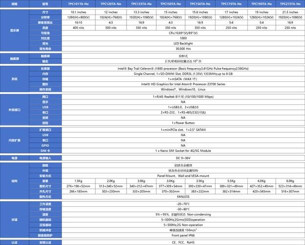 NLT合集汉化版最新更新内容一览 新增功能全解析