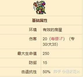 NPC狩猎之学校篇官网常见问题解答指南