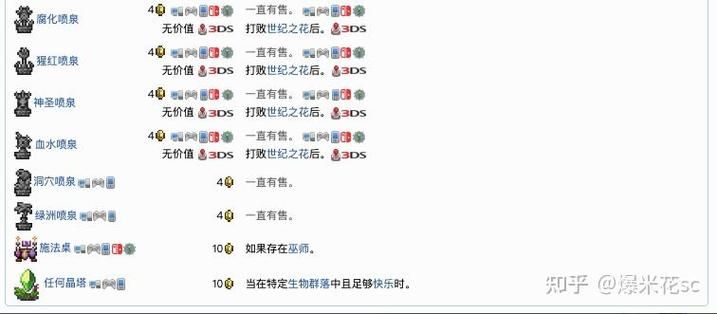 NPC狩猎之学校篇官网常见问题解答指南