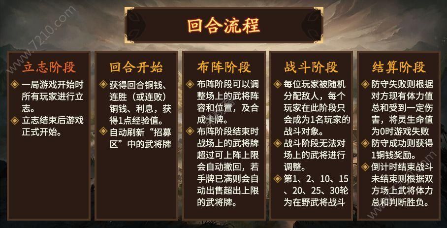 NPC狩猎之学校篇杨过游戏攻略 新手必看玩法技巧分享