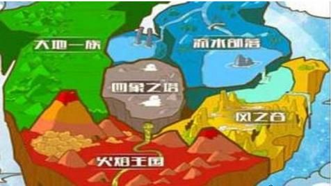 NPC狩猎之学校篇游戏攻略 教你轻松击败最终BOSS
